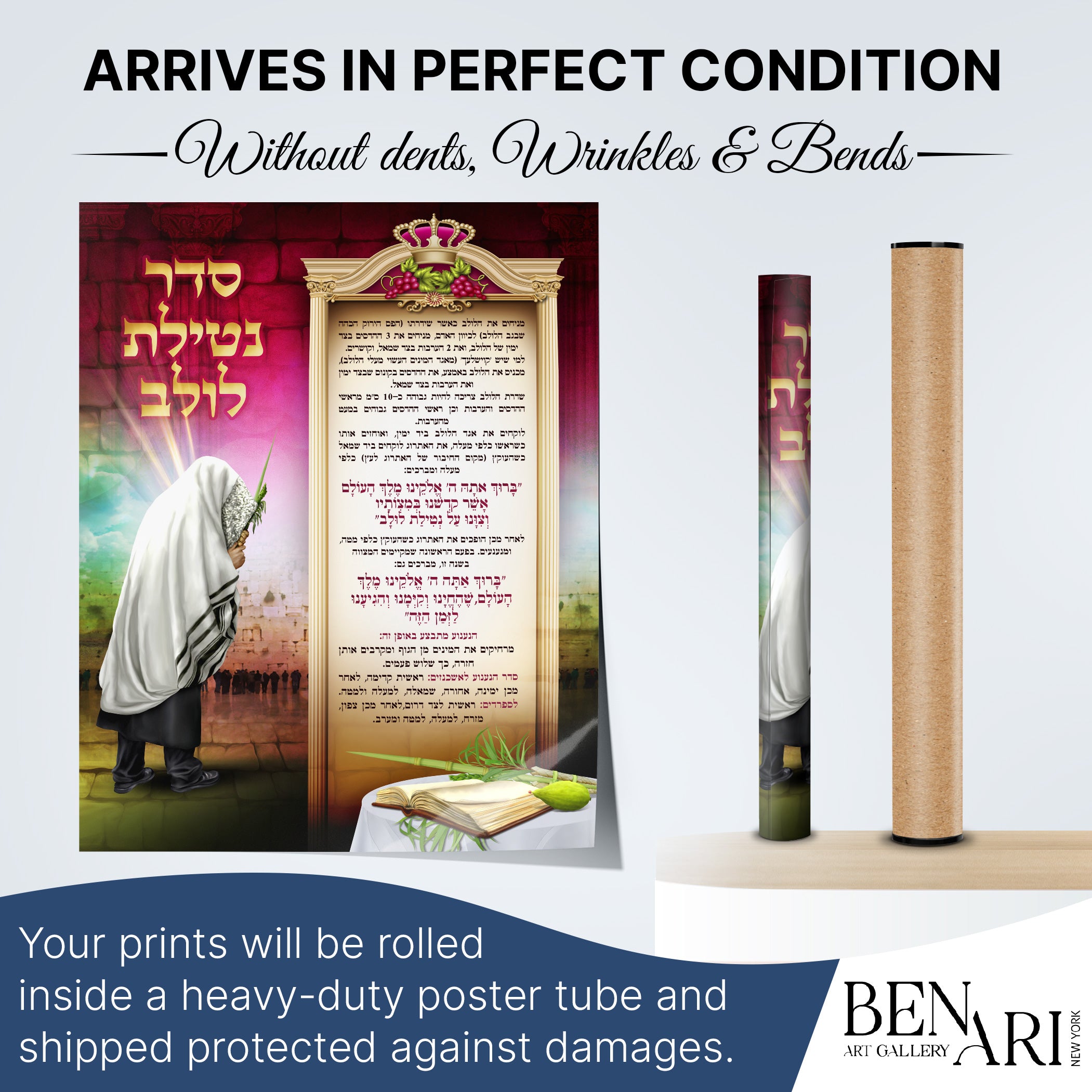 Seder Netilat Lulav Poster - Sukkot Ritual Guide: Man holding scroll, detailed steps of lulav ritual, perfect for educational and decorative Sukkot use.