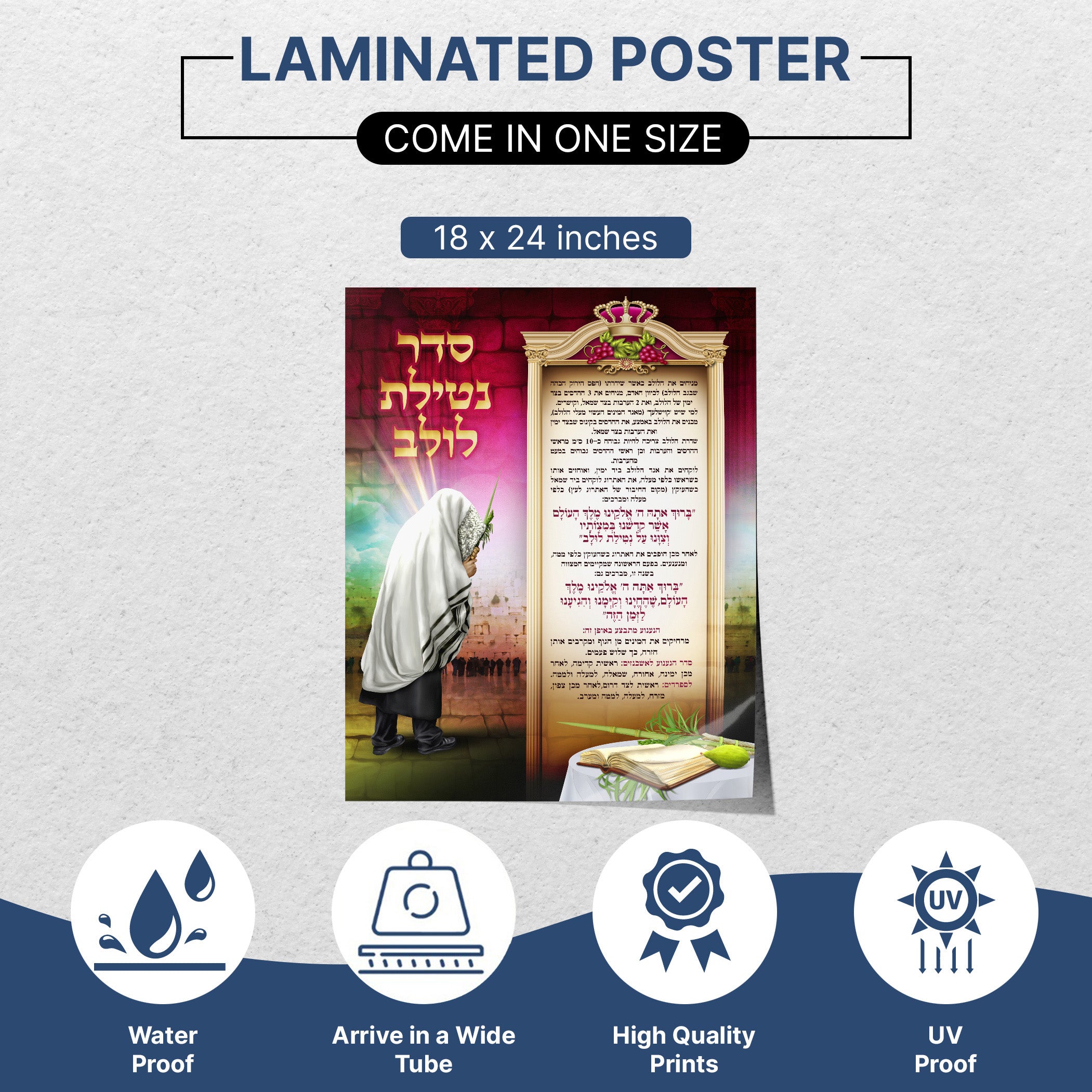 Seder Netilat Lulav Poster - Sukkot Ritual Guide: Features a man in a white robe with instructional text and symbolic icons for Sukkot observance.