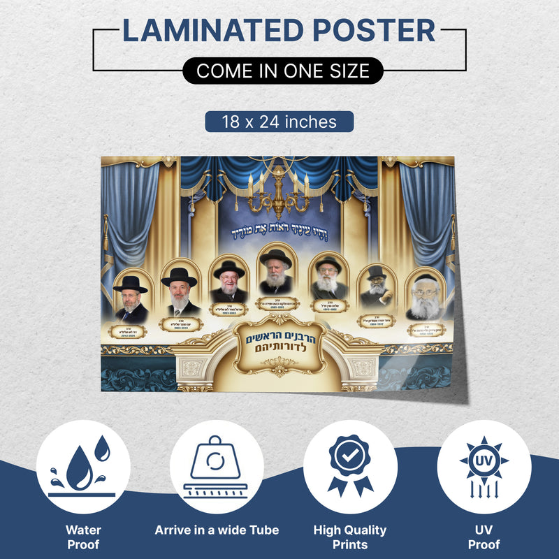 Portrait Collection of Israel’s Chief Ashkenaz Rabbis – Sukkah Decoration Poster, depicting historical rabbinical figures, ideal for spiritual and decorative enhancement in a Sukkah setting.